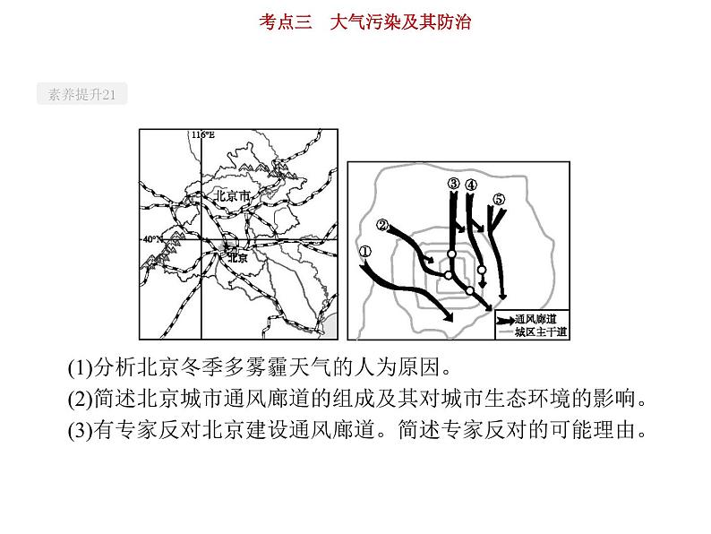 新高中地理高考第15单元 第3讲 大气污染及其防治 课件练习题第7页