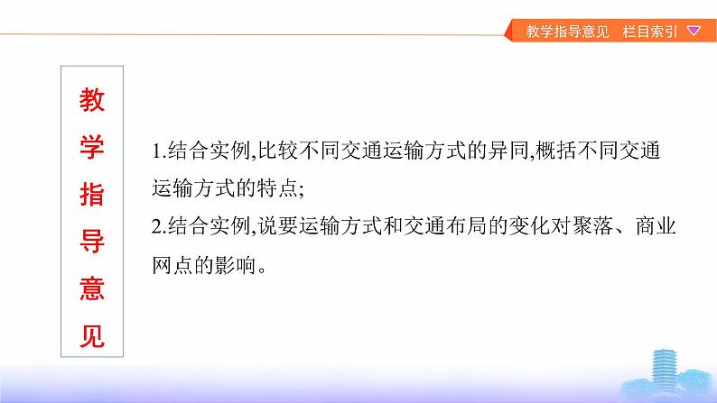 新高中地理高考第11章 交通运输布局及其影响 课件练习题第2页