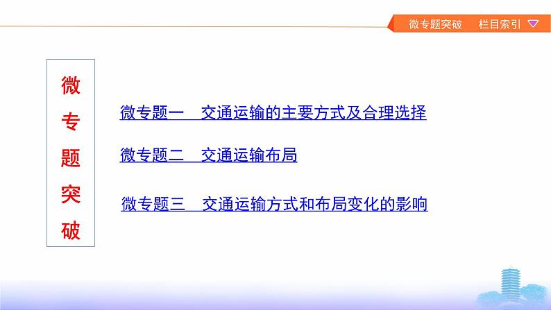 新高中地理高考第11章 交通运输布局及其影响 课件练习题第3页