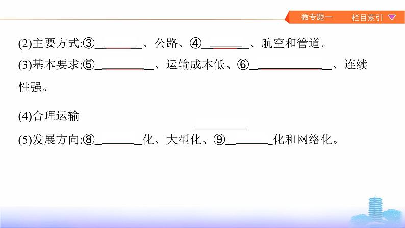 新高中地理高考第11章 交通运输布局及其影响 课件练习题第6页