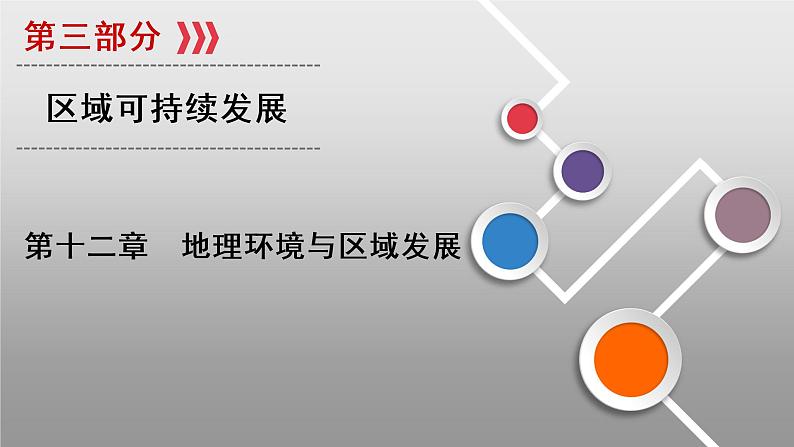 新高中地理高考第12章 地理环境与区域发展 课件练习题第1页