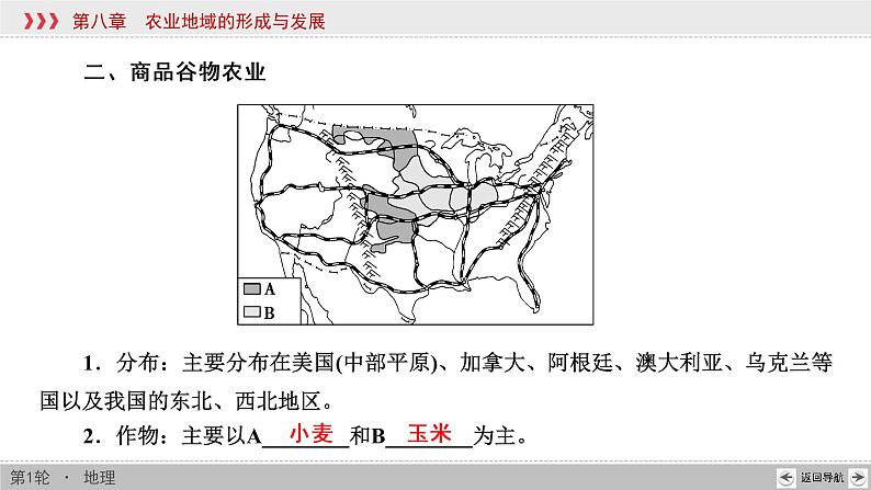 新高中地理高考第8章 第2讲 农业地域类型 课件练习题第6页