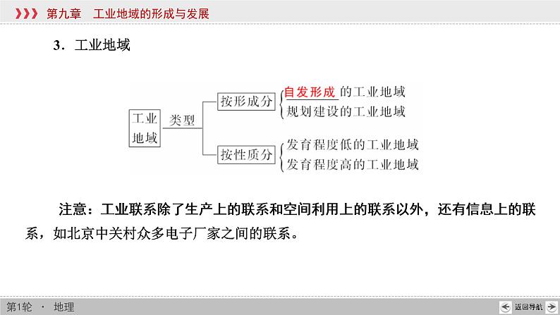 新高中地理高考第9章 第2讲 工业地域的形成与工业区 课件练习题05