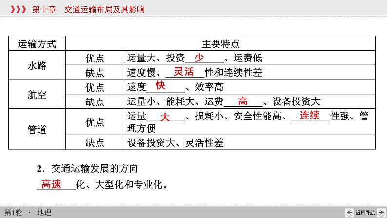 新高中地理高考第10章 第1讲 交通运输方式和布局 课件练习题第7页