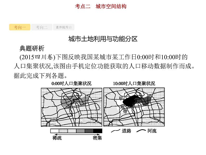 新高中地理高考第7单元 第2讲 城市空间结构 课件练习题05