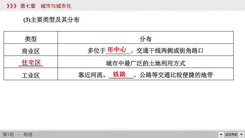 新高中地理高考第7章 第1讲 城市空间结构与不同等级城市的服务功能 课件练习题第6页