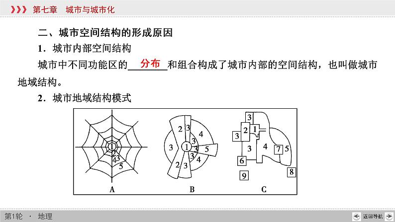 新高中地理高考第7章 第1讲 城市空间结构与不同等级城市的服务功能 课件练习题第7页