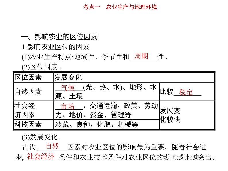 新高中地理高考第8单元 第1讲 农业生产与地理环境 课件练习题第4页