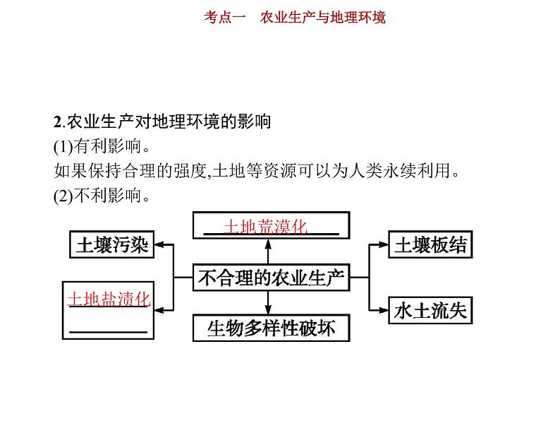 新高中地理高考第8单元 第1讲 农业生产与地理环境 课件练习题第5页