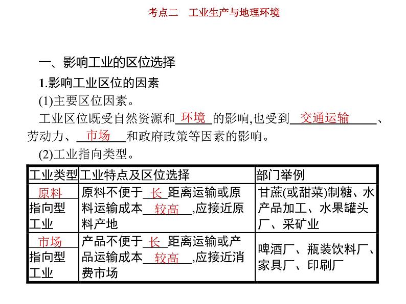 新高中地理高考第8单元 第2讲 工业生产与地理环境 课件练习题第2页