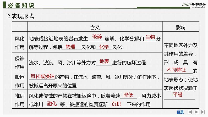 新高中地理高考第8讲 塑造地表形态的力量课件PPT08