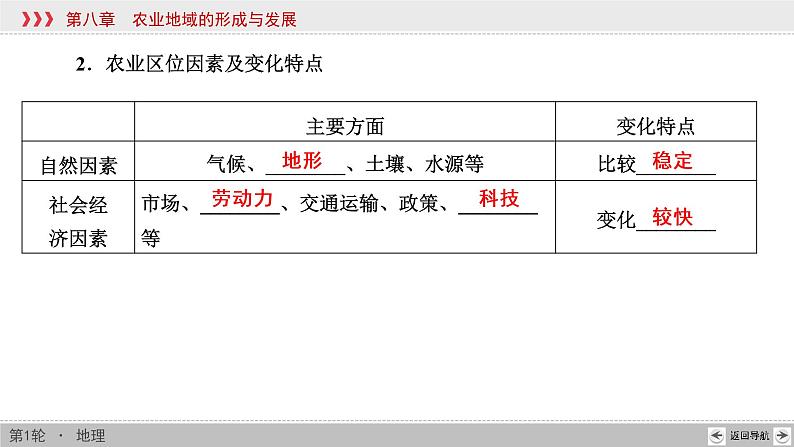 新高中地理高考第8章 第1讲 农业的区位因素 课件练习题第7页