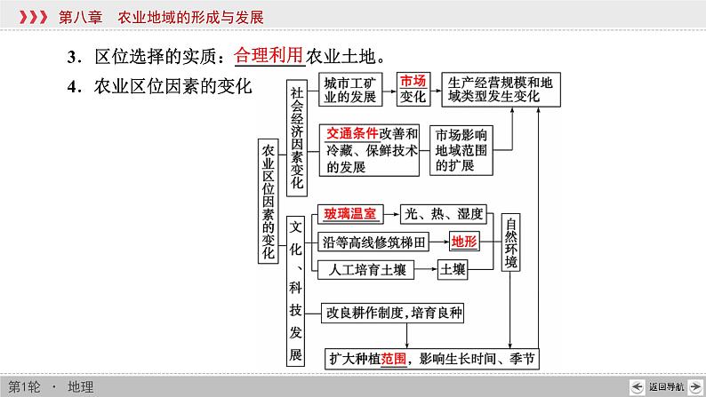 新高中地理高考第8章 第1讲 农业的区位因素 课件练习题第8页