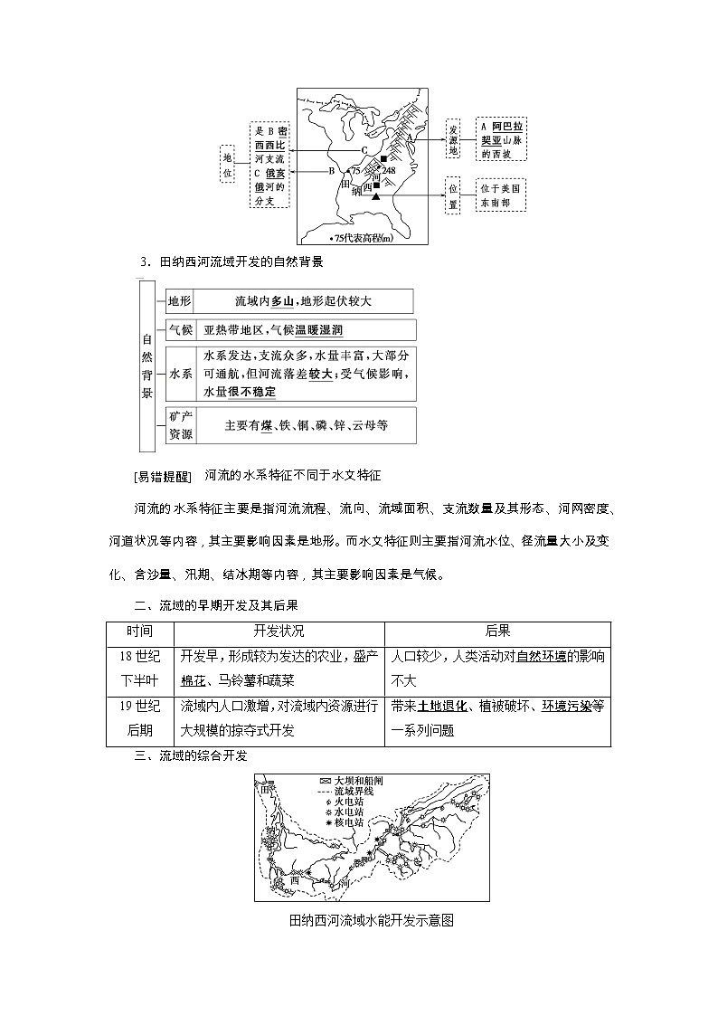 新高中地理高考第14章 流域的综合开发——以美国田纳西河流域为例学案第2页