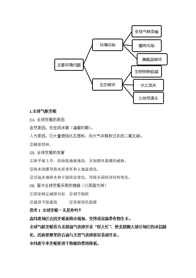 新高中地理高考第14单元 环境问题与环境管理 学案第2页