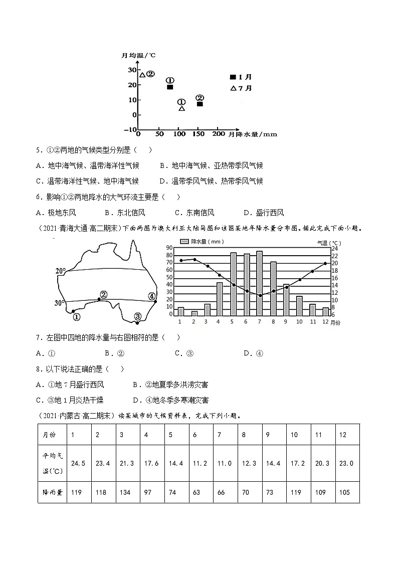 【期末专题复习】中图版(2019)地理选择性必修1-期末备考专题03  气候类型的判读02