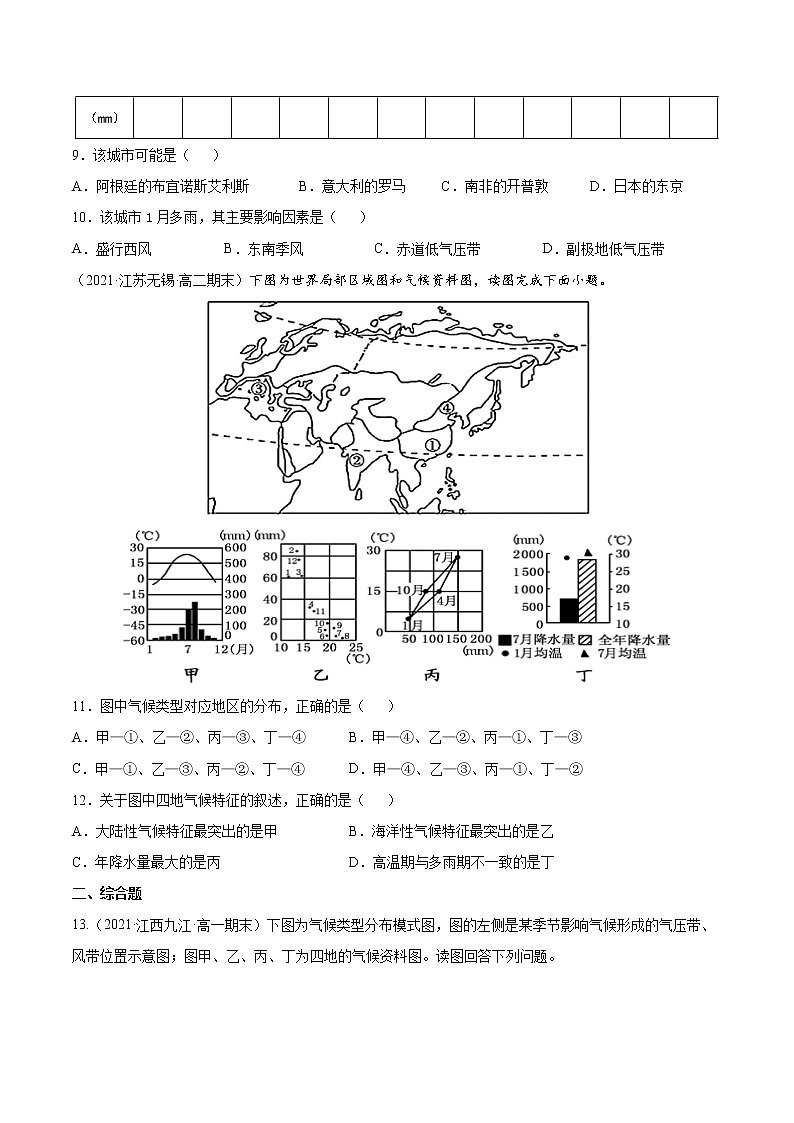 【期末专题复习】中图版(2019)地理选择性必修1-期末备考专题03  气候类型的判读03