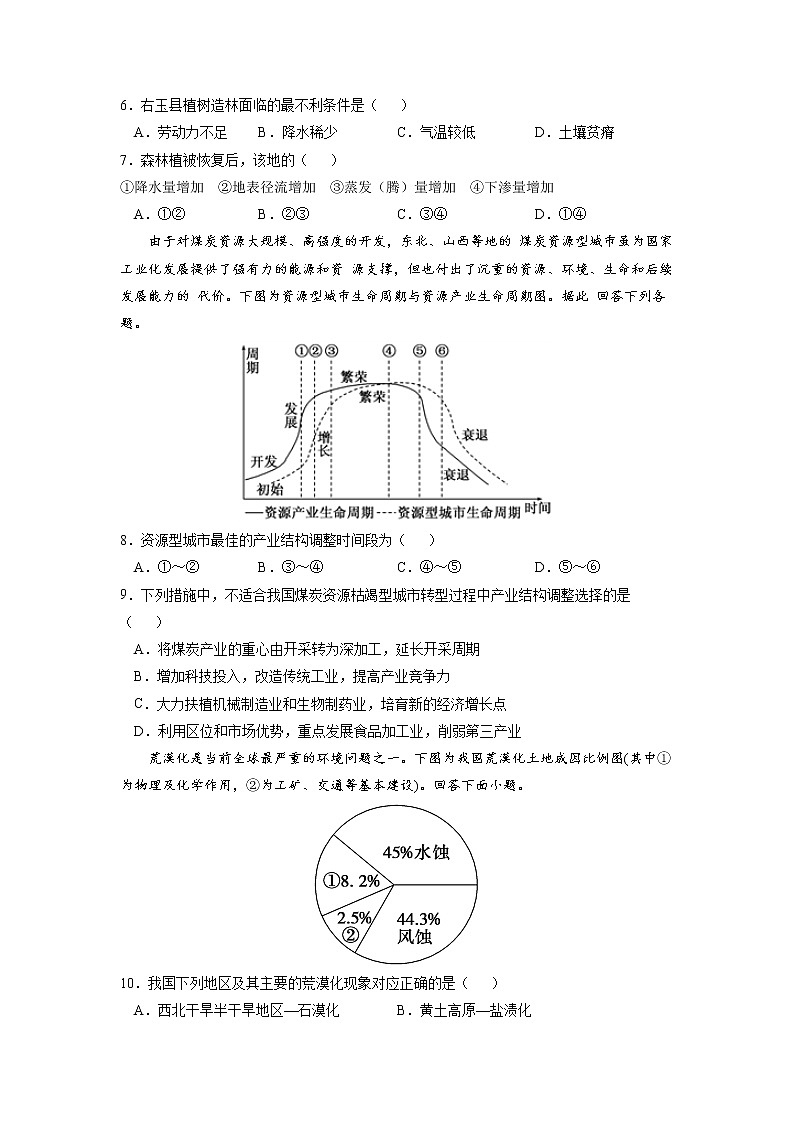 【期末专题复习】鲁教版(2019)地理选择性必修1、2——期末备考专题02：不同类型区域的发展02