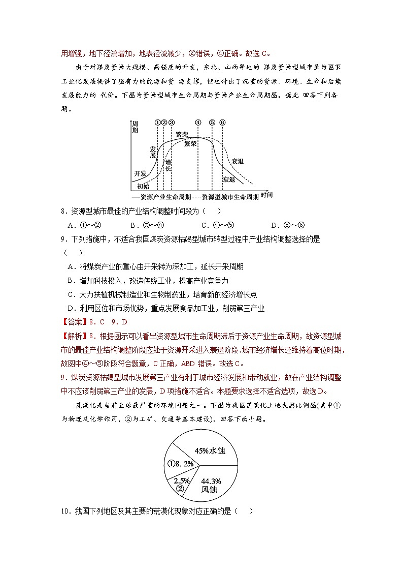 【期末专题复习】鲁教版(2019)地理选择性必修1、2——期末备考专题02：不同类型区域的发展03