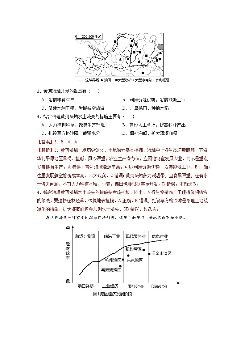 【期末专题复习】鲁教版(2019)地理选择性必修1、2——期末备考专题04：区域协调发展（解析版）第2页