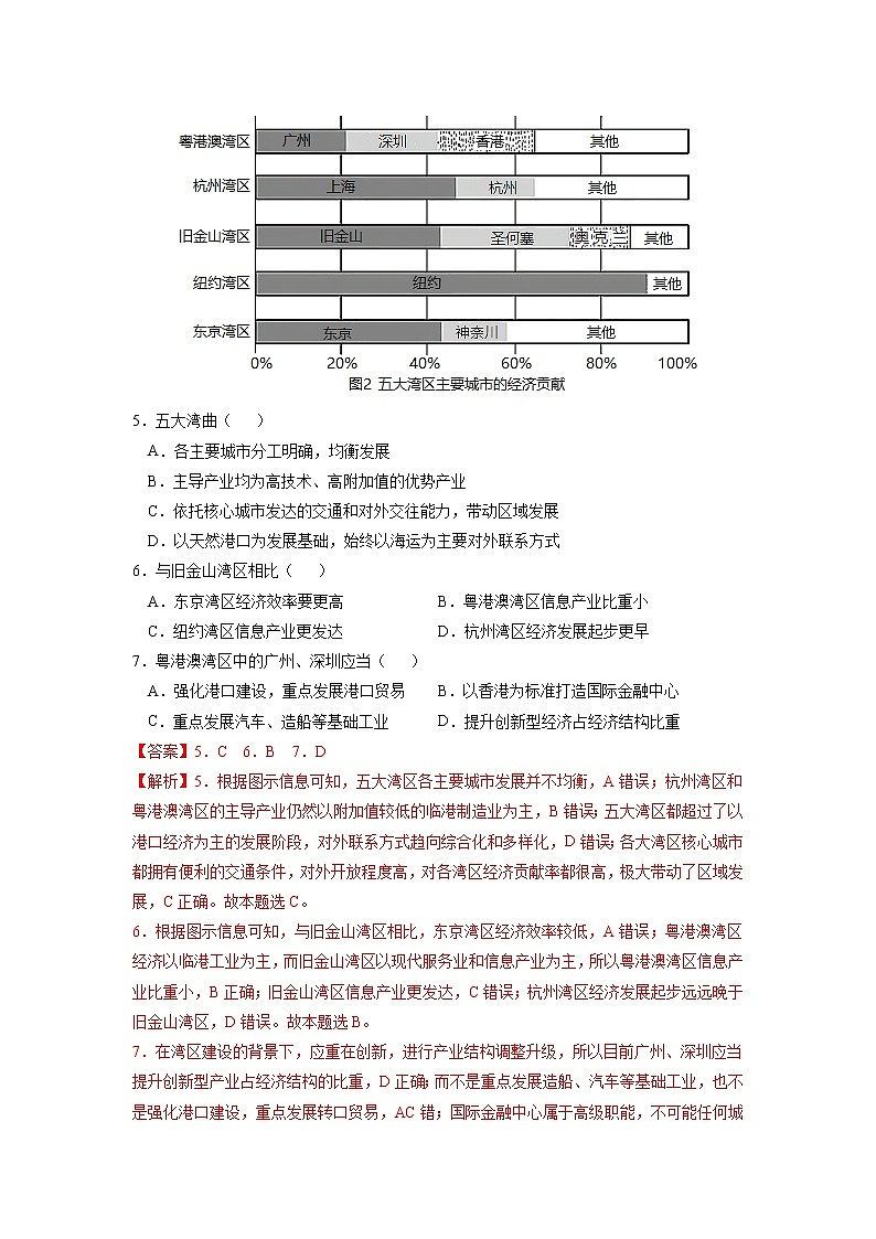 【期末专题复习】鲁教版(2019)地理选择性必修1、2——期末备考专题04：区域协调发展（解析版）第3页