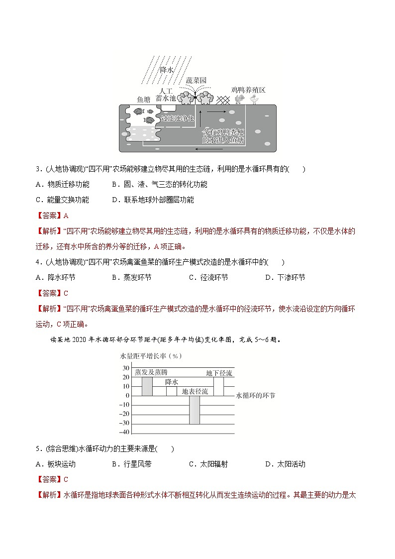 【期末全复习】人教版(2019)高一地理必修第一册-专题03 地球上的水（专题练习）02