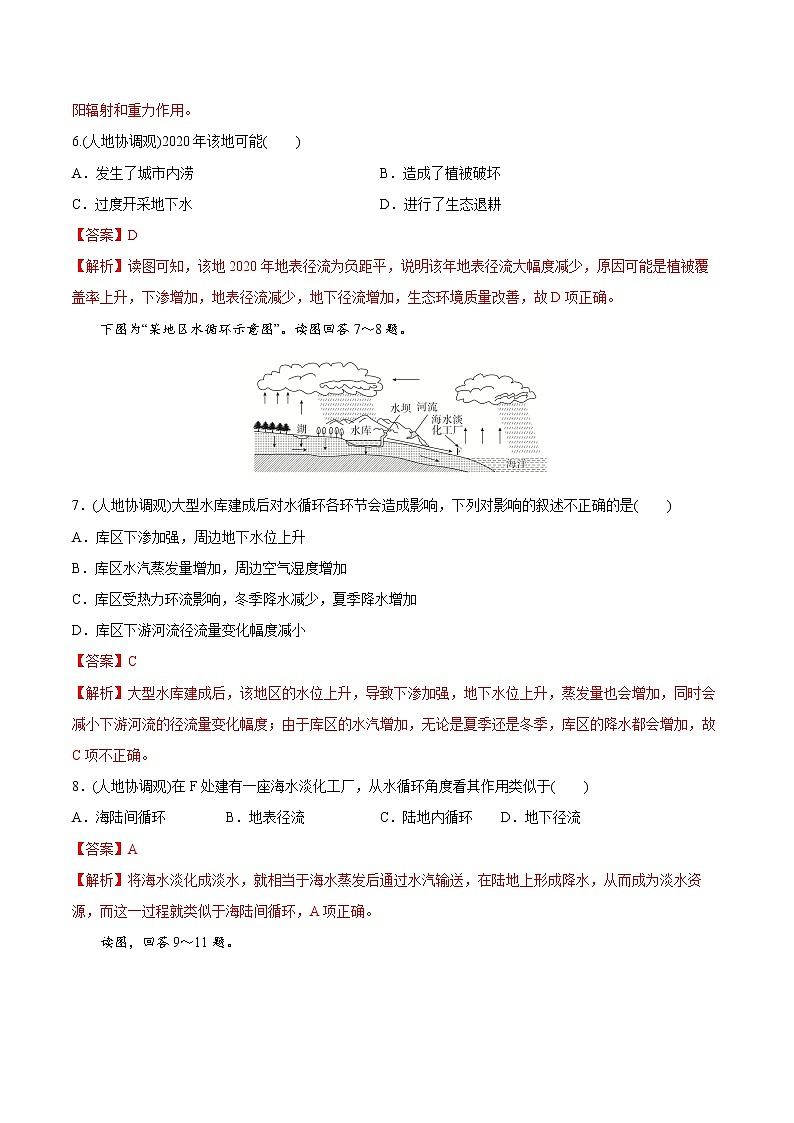 【期末全复习】人教版(2019)高一地理必修第一册-专题03 地球上的水（专题练习）03