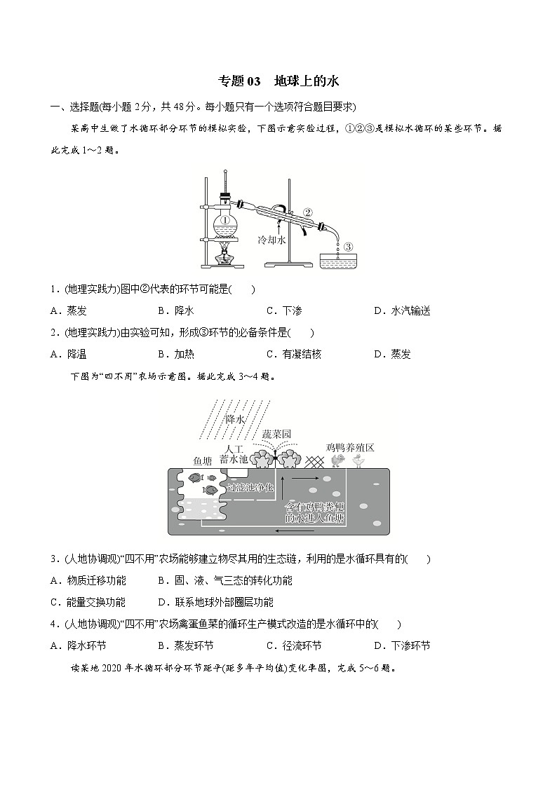【期末全复习】人教版(2019)高一地理必修第一册-专题03 地球上的水（专题练习）01