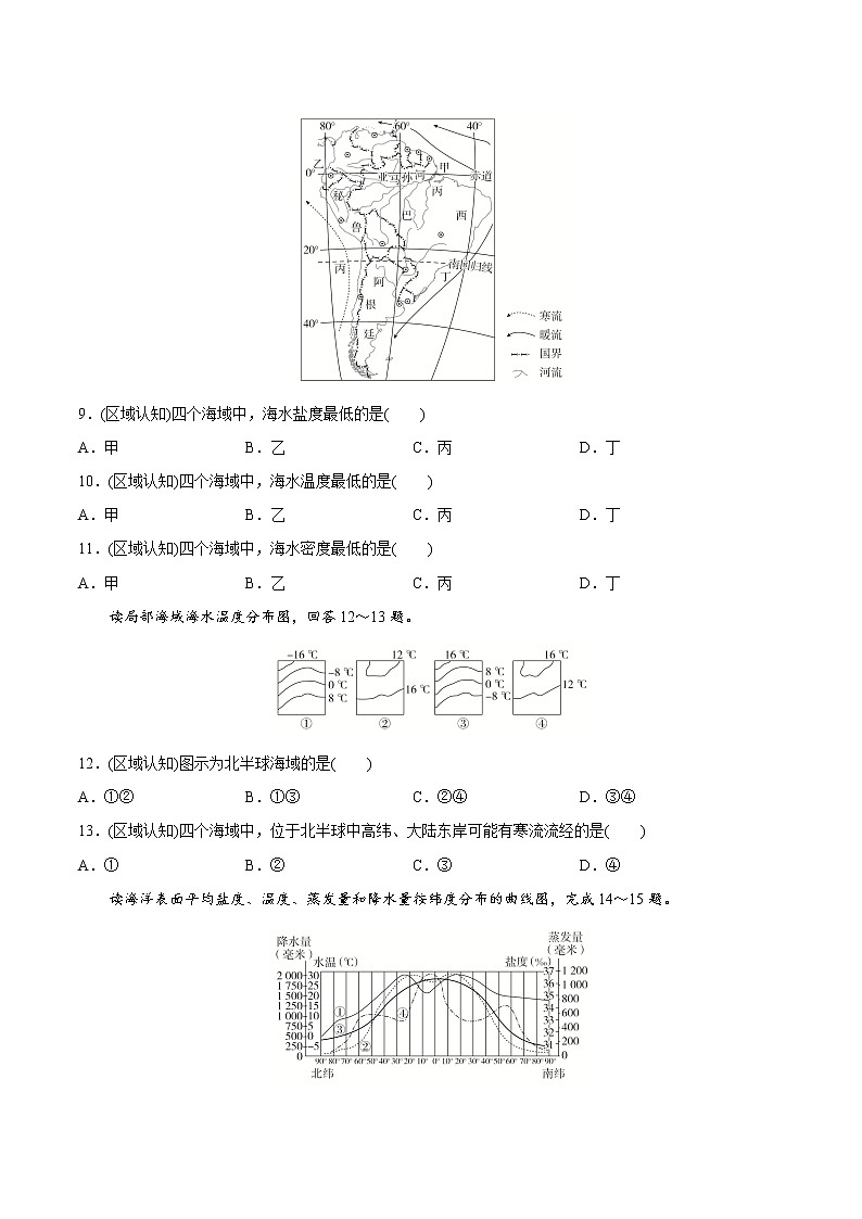 【期末全复习】人教版(2019)高一地理必修第一册-专题03 地球上的水（专题练习）03