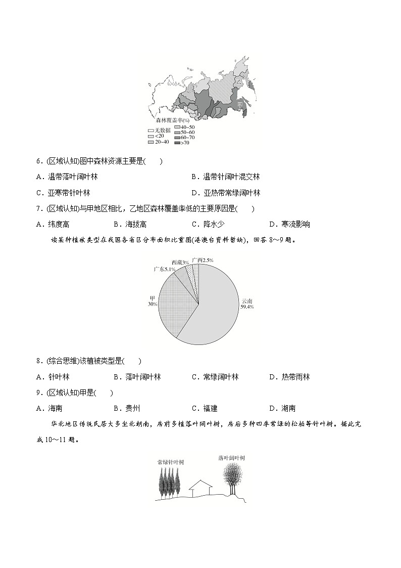 【期末全复习】人教版(2019)高一地理必修第一册-专题05 植被与土壤（专题练习）（原卷版）第2页