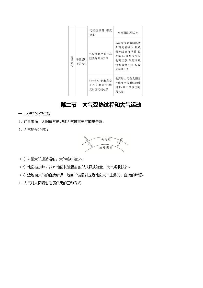【期末全复习】人教版(2019)高一地理必修第一册-第二章 地球上的大气（知识清单）第3页