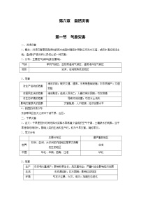 【期末全复习】人教版(2019)高一地理必修第一册-第六章 自然灾害（知识清单）