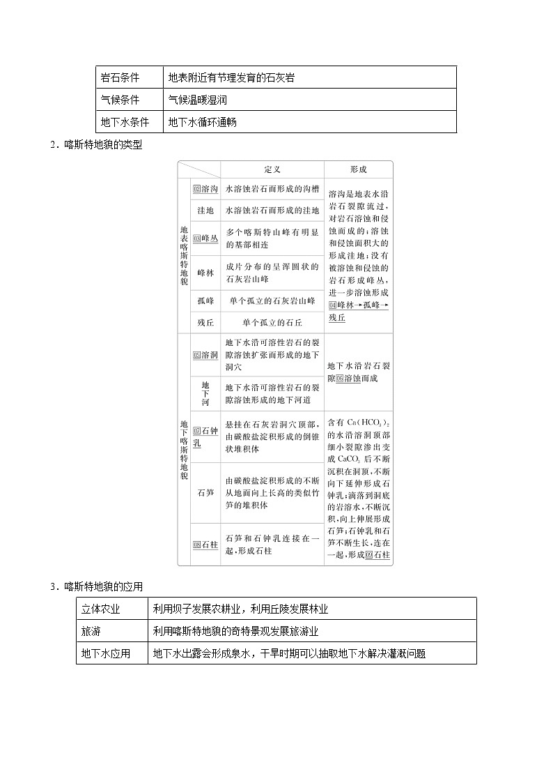 【期末全复习】人教版(2019)高一地理必修第一册-第四章 地貌（知识清单）第2页