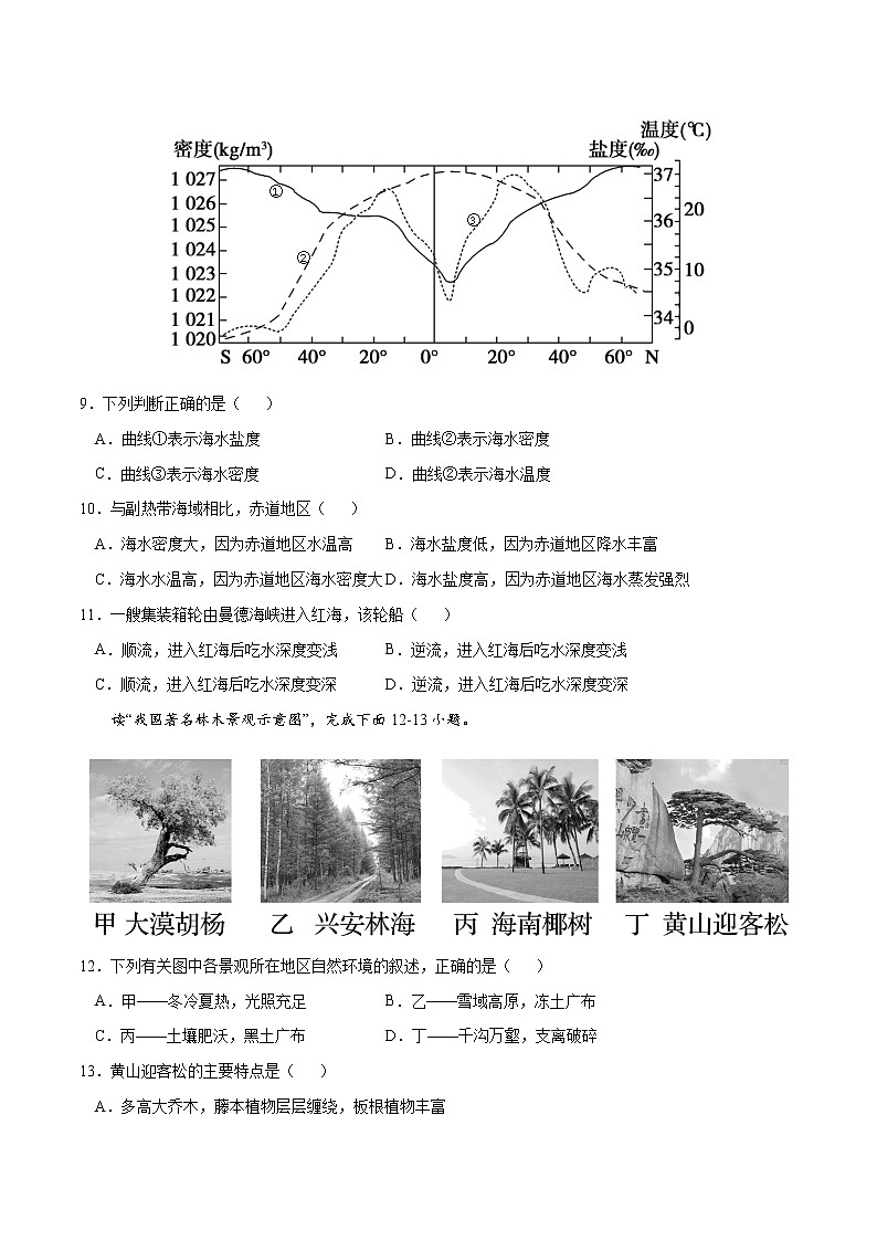 【期末模拟试卷】鲁教版(2019)地理必修第一册——期末备考测试卷02（原卷版）第3页