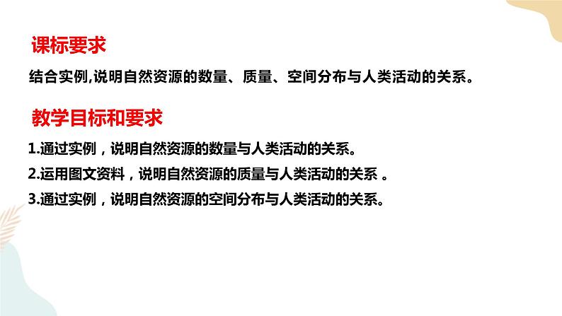 1.1自然资源及其利用 课件02
