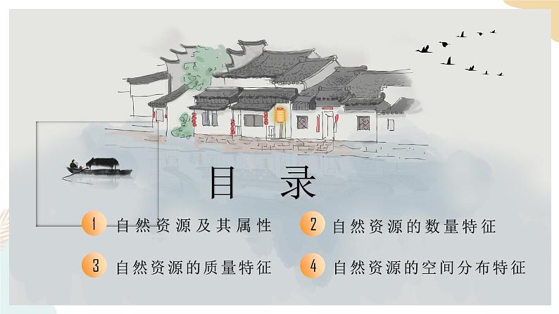 1.1自然资源及其利用 课件03