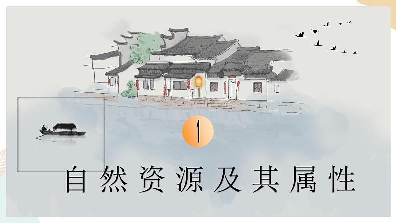 1.1自然资源及其利用 课件04