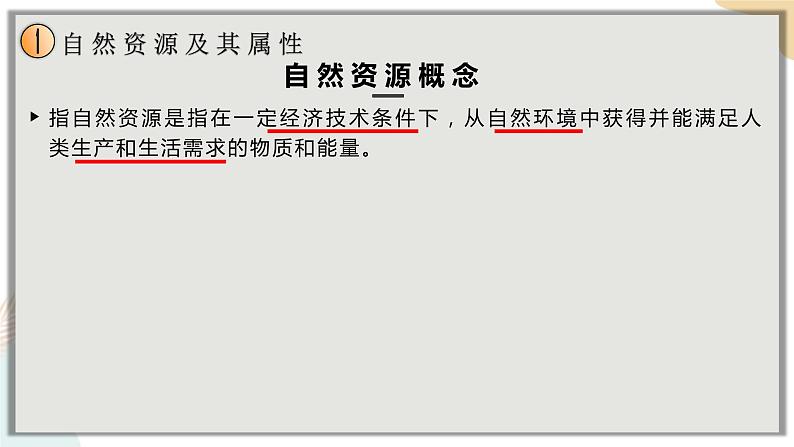 1.1自然资源及其利用 课件05