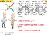 2.1資源安全對(duì)國(guó)家安全的影響 課件