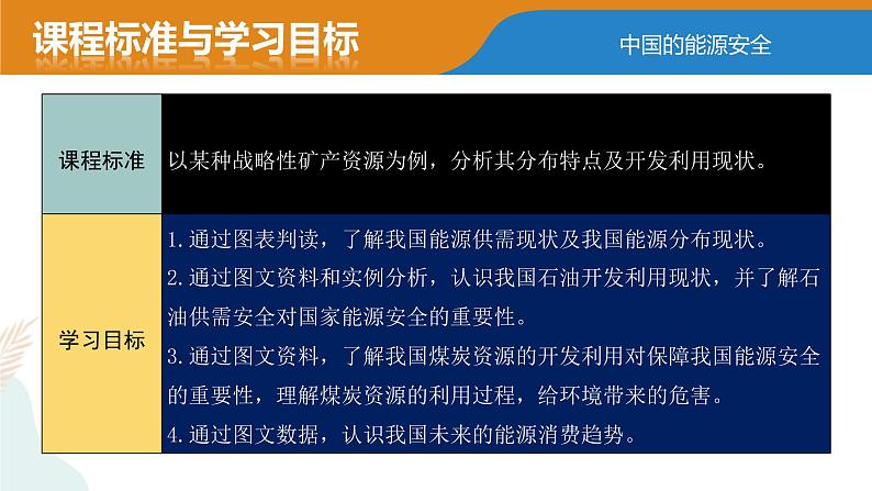 2.2中国的能源安全 课件第3页