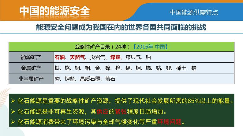 2.2中国的能源安全 课件第7页