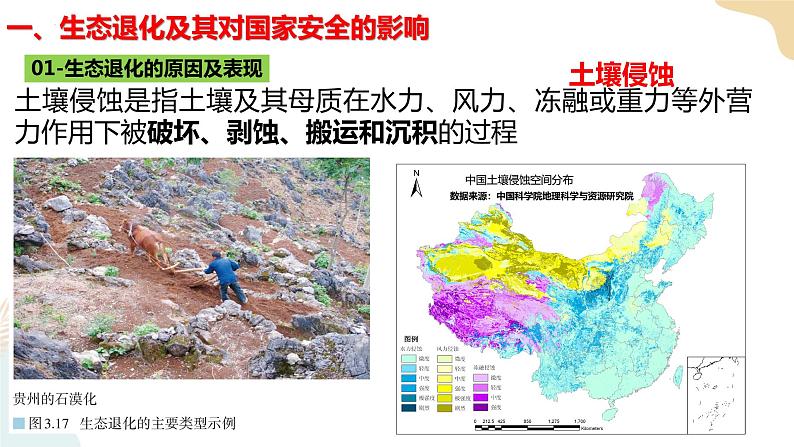 3.3生态保护与国家安全 课件06