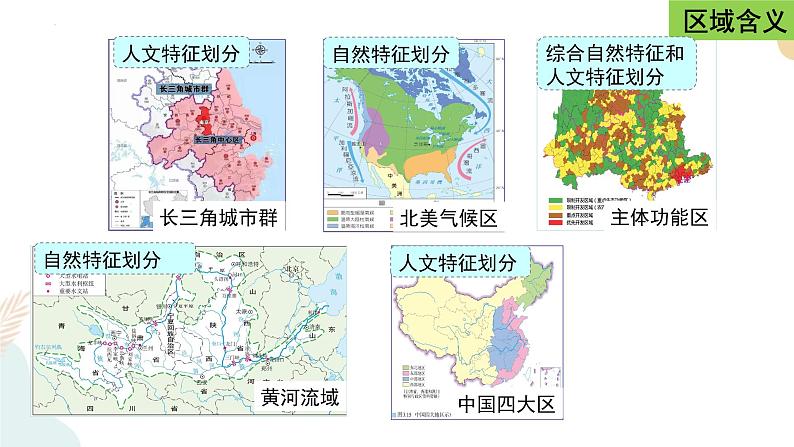 1.1多种多样的区域 课件06