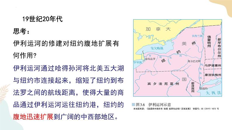 3.1城市的辐射功能 课件06