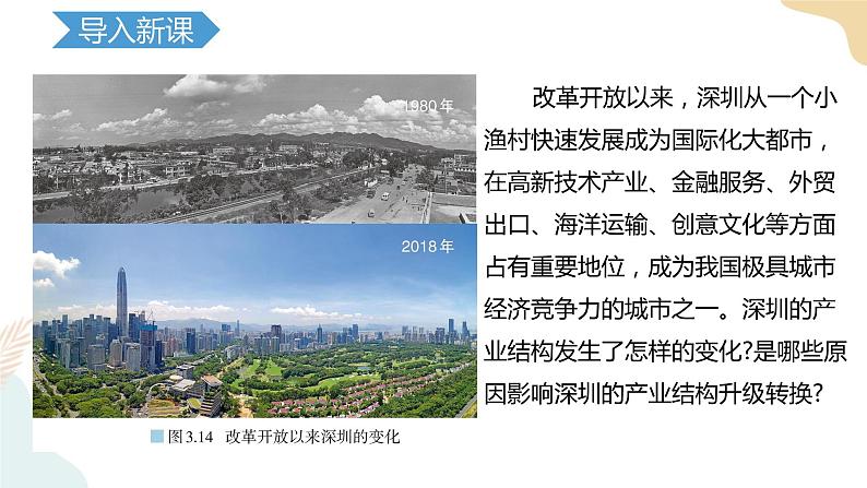 3.2地区产业结构变化 课件第2页