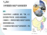 3.2地區(qū)產(chǎn)業(yè)結(jié)構(gòu)變化 課件