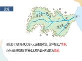 4.1流域内协调发展 课件
