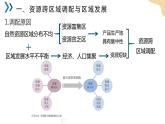 4.2资源跨区域调配 课件