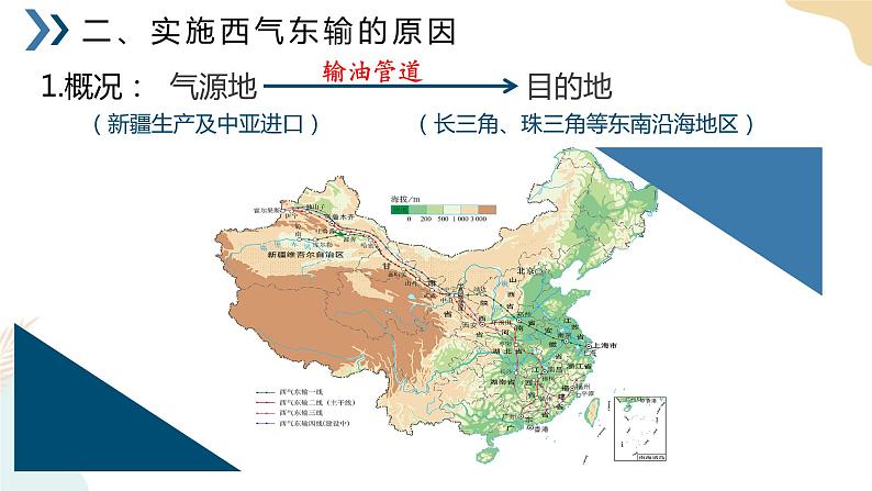 4.2资源跨区域调配 课件06