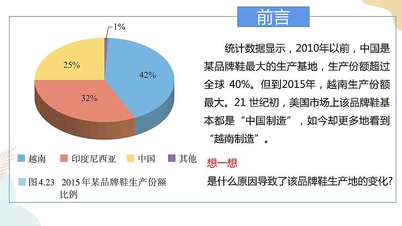 4.3产业转移 课件02